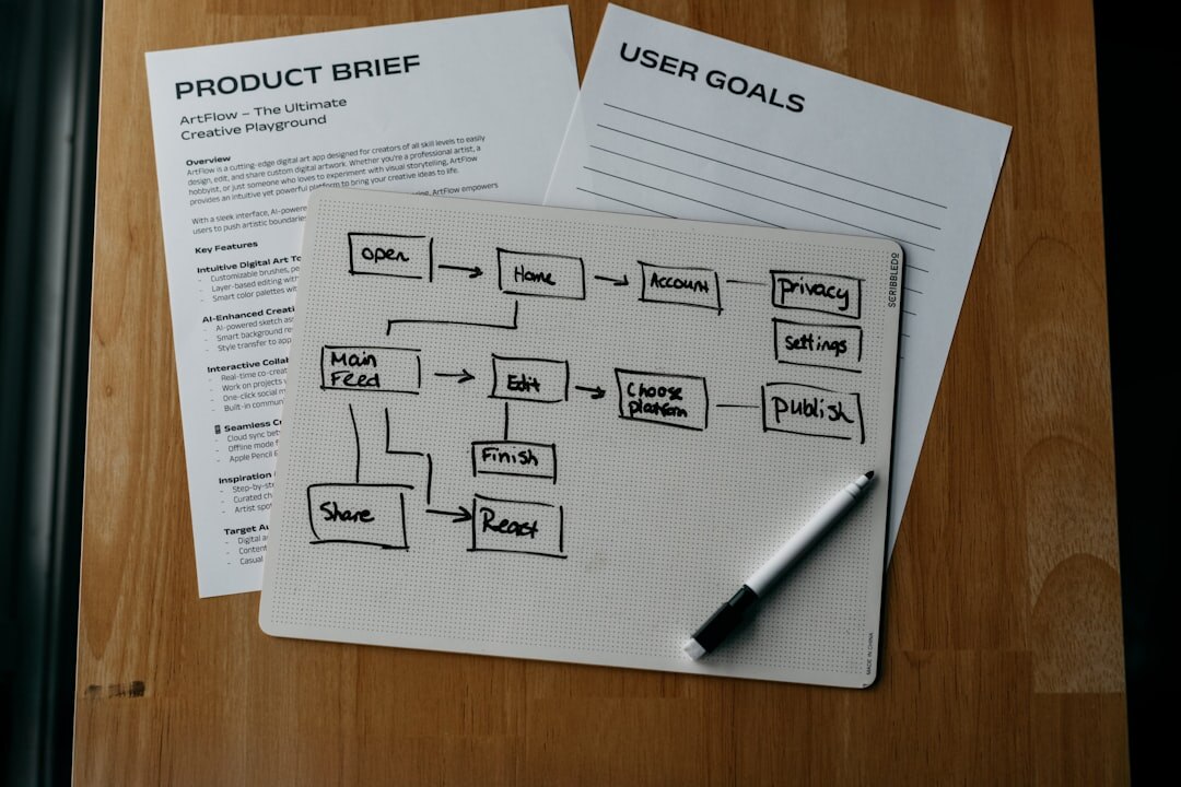 Printed workflow diagram pinned to a board
